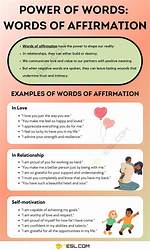 At Does Affirmation Mean?