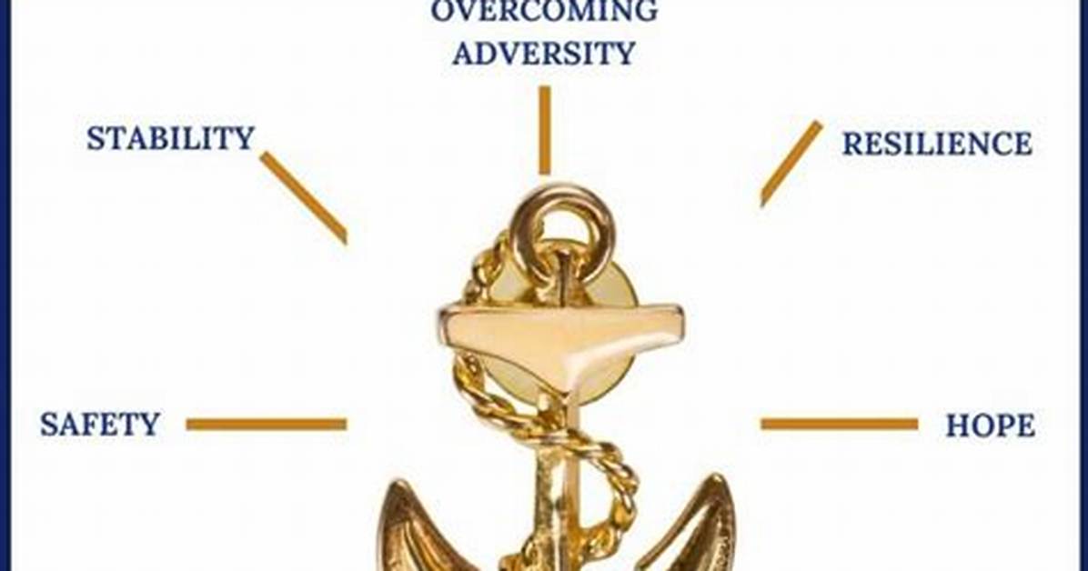 At Does Anchor Mean?