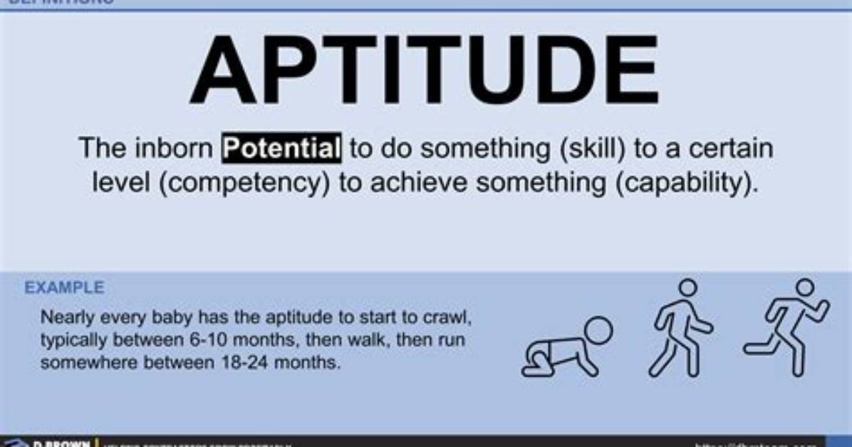 At Does Aptitude Mean?