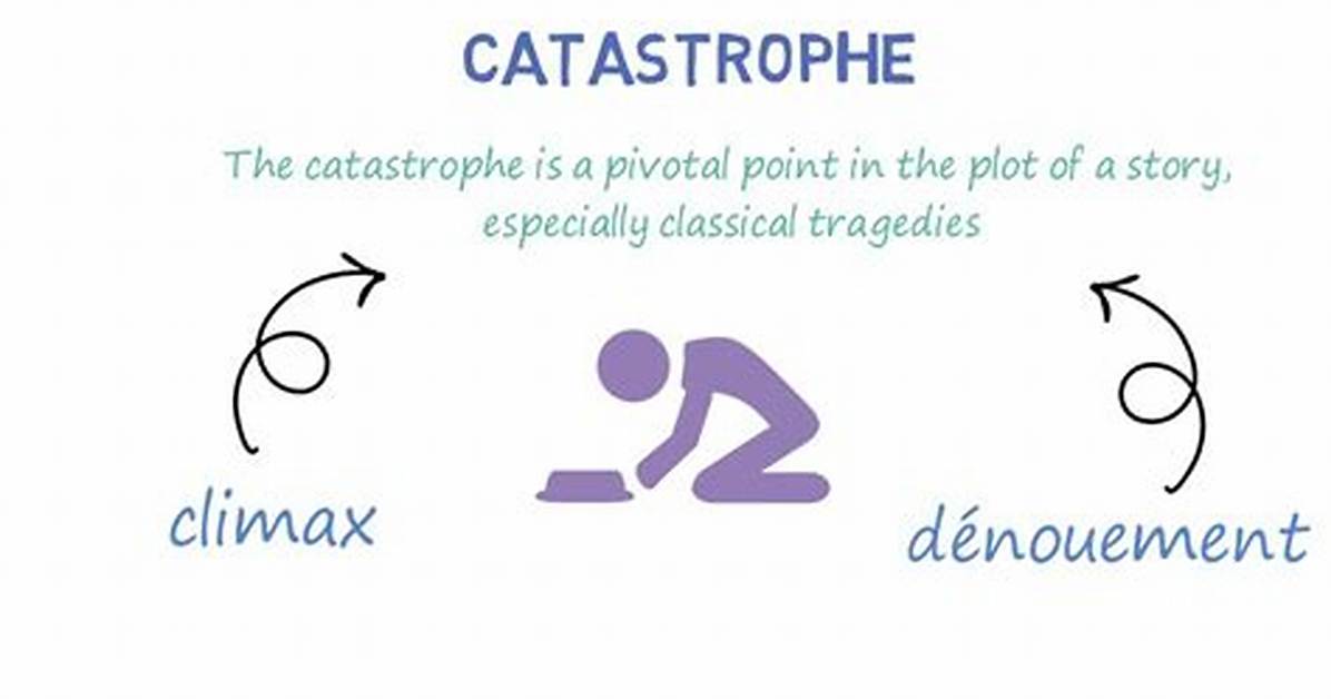 At Does Catastrophe Mean?