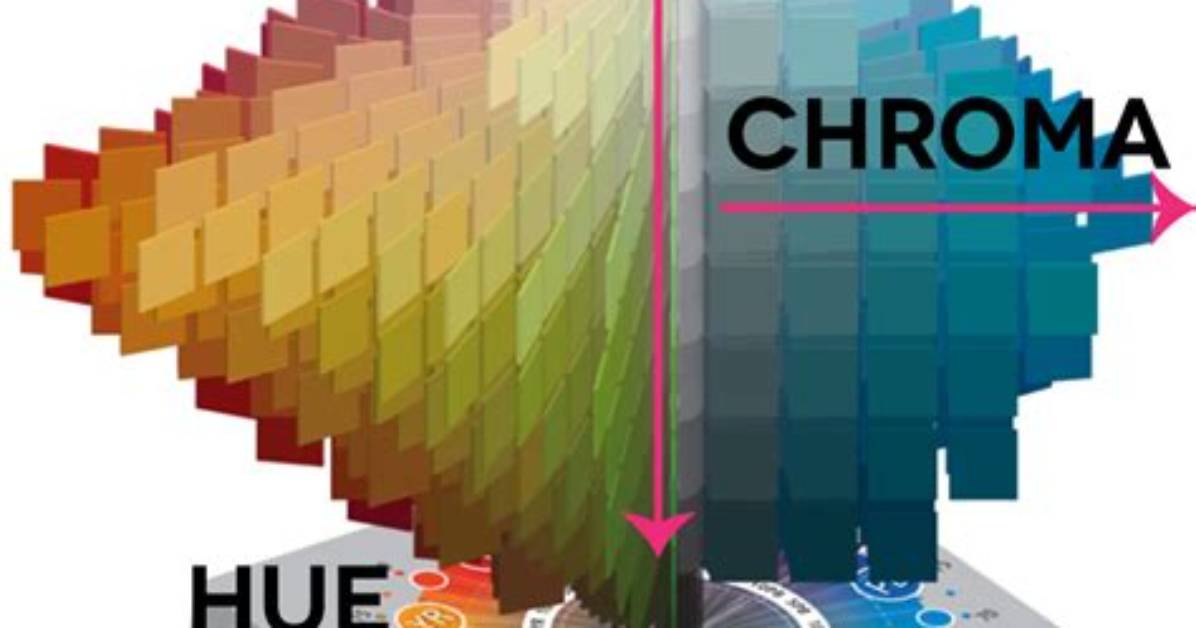 At Does Chroma Mean?