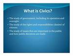 At Does Civic Mean?