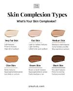 At Does Complexion Mean?