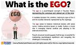 At Does Ego Mean?