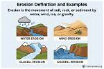 At Does Erosion Mean?