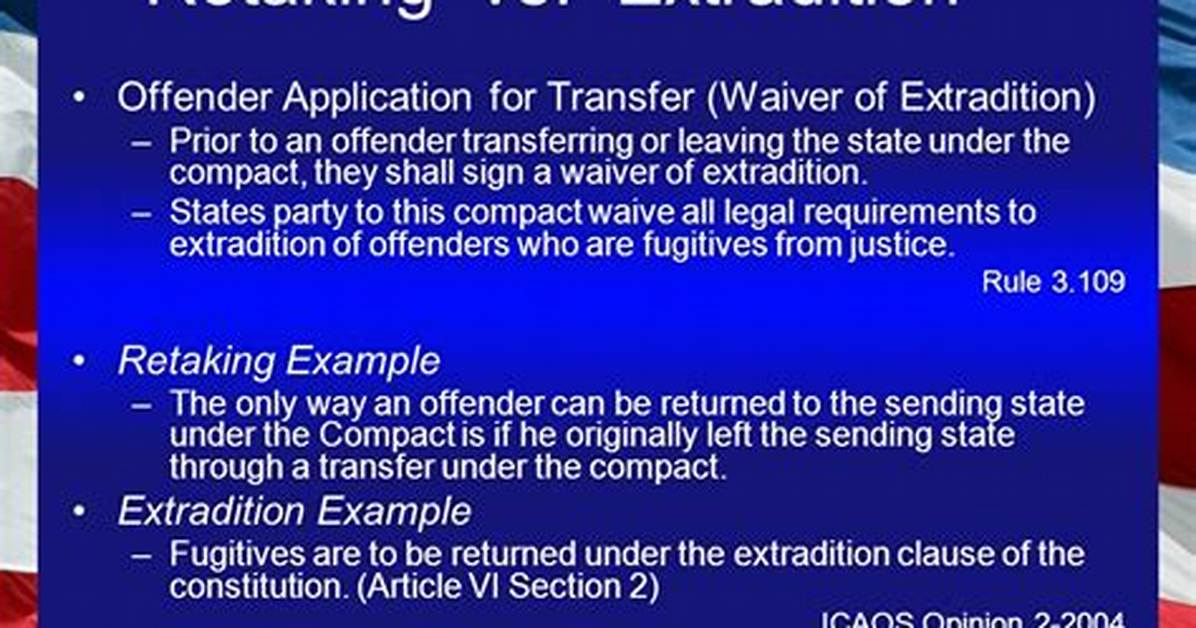 At Does Extradition Mean?