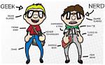 At Does Geek Mean?
