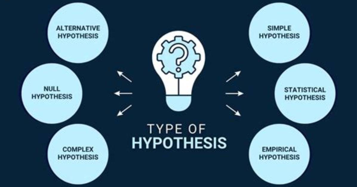 At Does Hypothetical Mean?