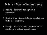 At Does Inconsistency Mean?