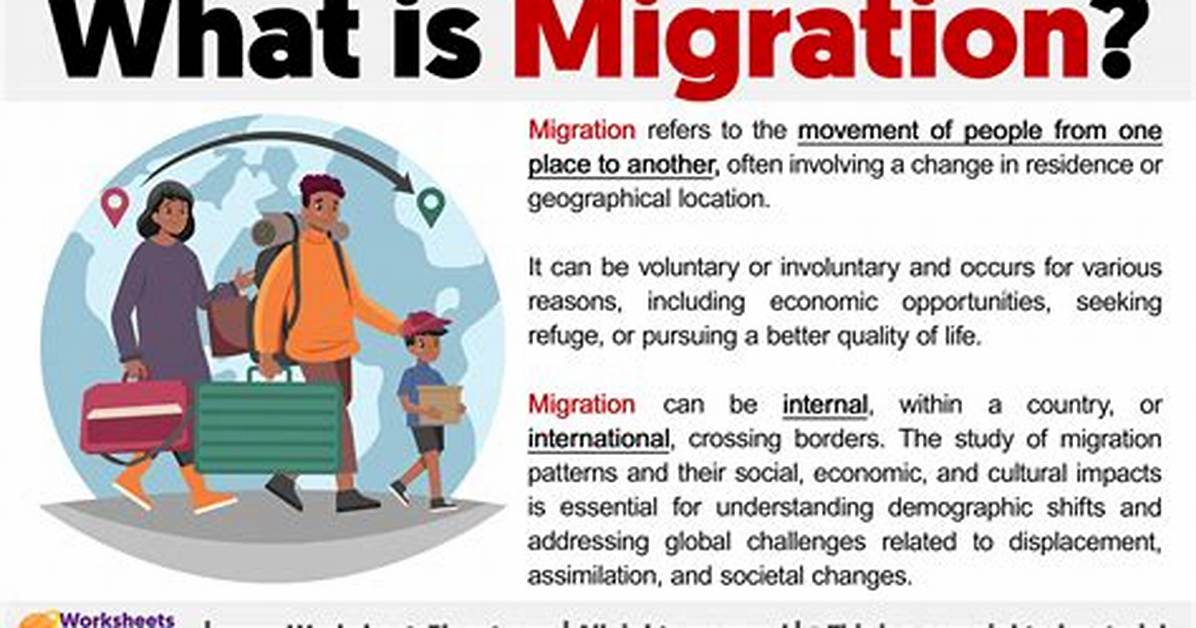 At Does Migration Mean?
