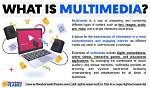 At Does Multimedia Mean?