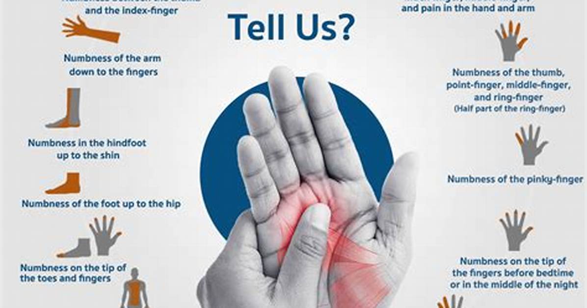 At Does Numb Mean?