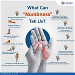 At Does Numb Mean?