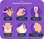 At Does Ovation Mean?