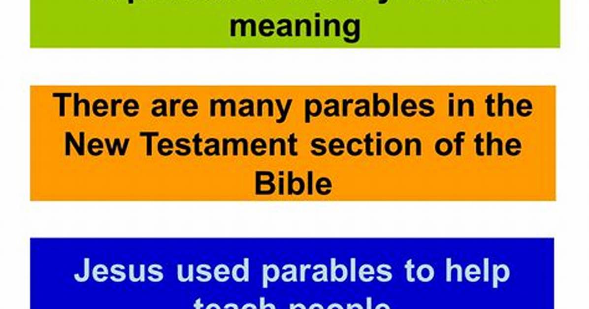 At Does Parable Mean?
