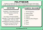 At Does Polytheism Mean?