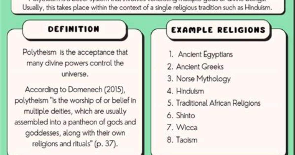 At Does Polytheistic Mean?