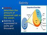 At Does Salinity Mean?
