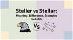 At Does Stellar Mean?