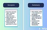 At Does Synopsis Mean?