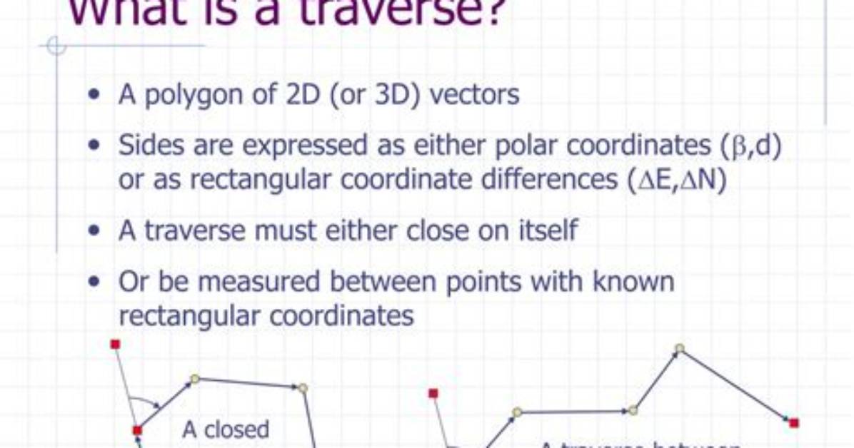 At Does Traverse Mean?