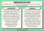 At Does Urbanization Mean?