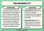At Does Vulnerable Mean?