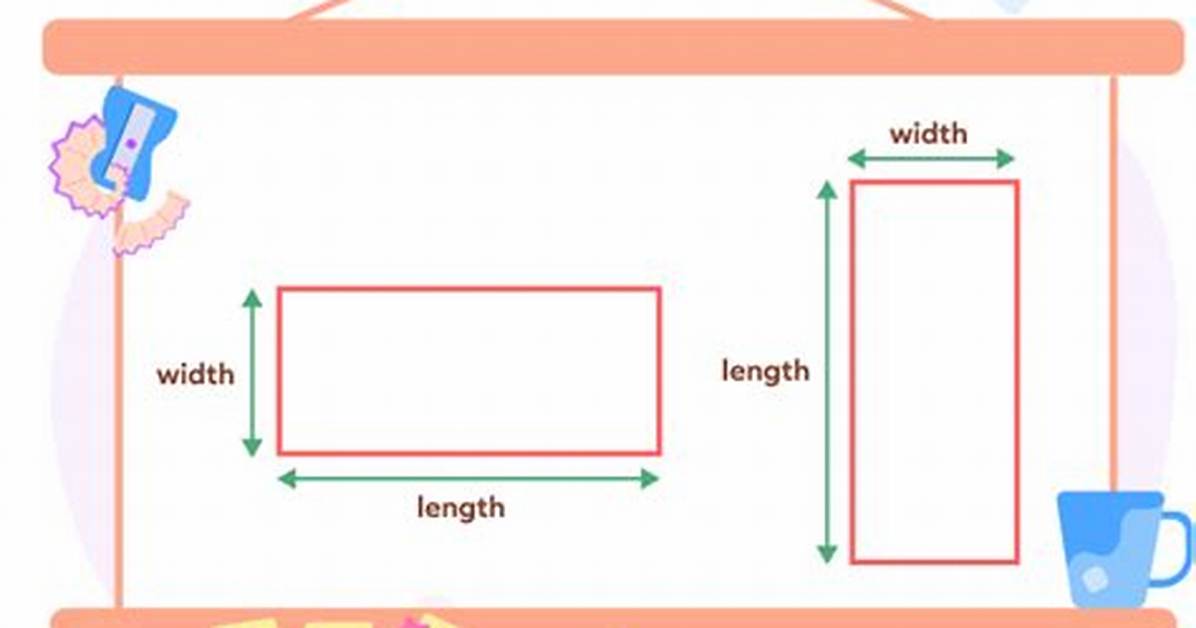 At Does Width Mean?