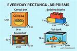 At Home Rectangular Prism?
