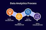 At Is Data Analytics?