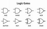 At Is Logic Gate?