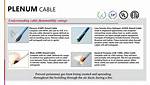 At Is Plenum Cable?