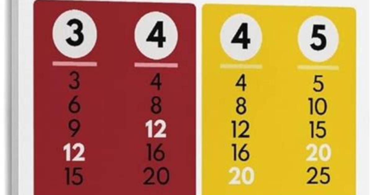 At Least Common Multiple?