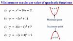 At Minimum at Maximum?
