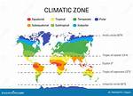 At the Temperate Zone?
