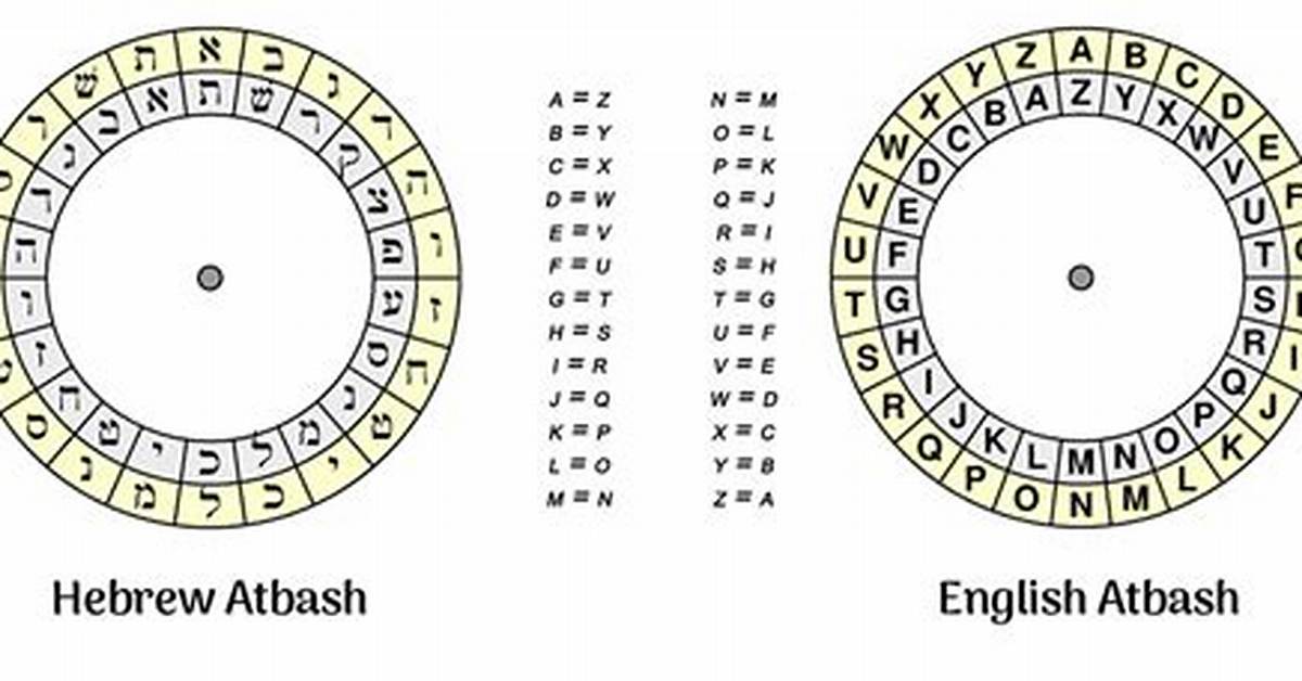 Atbash