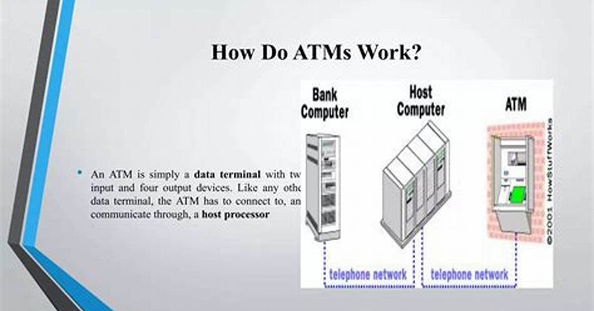 Atm Output