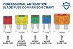 Ato Fuse