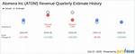 Atom Atomera Inc Compare