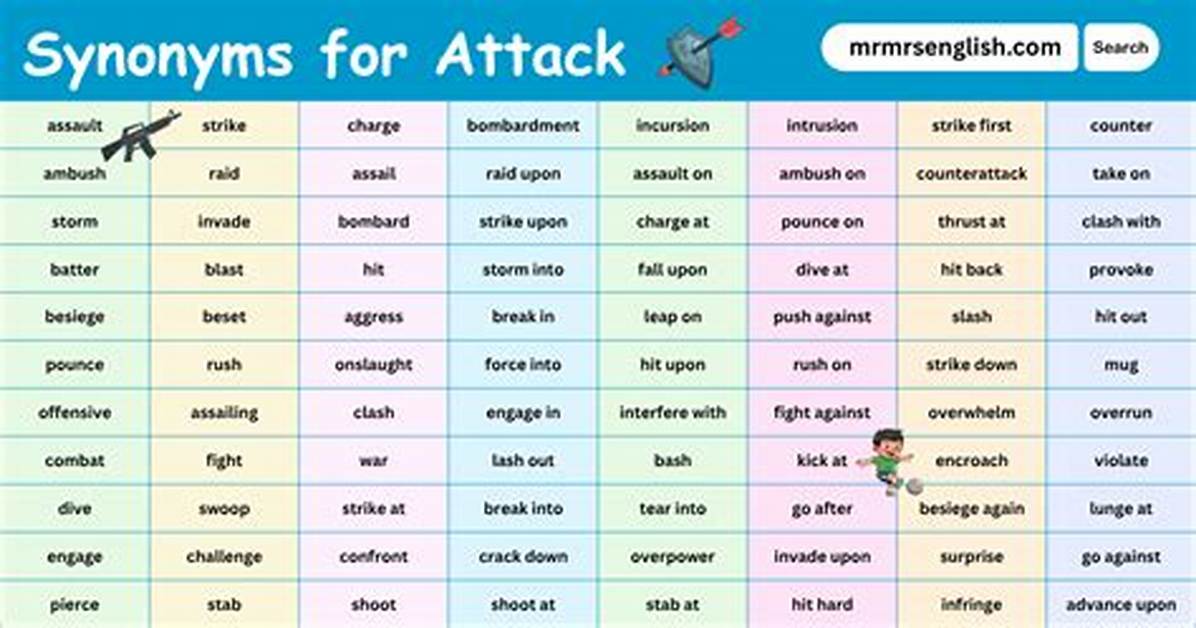 Attacking Synonym