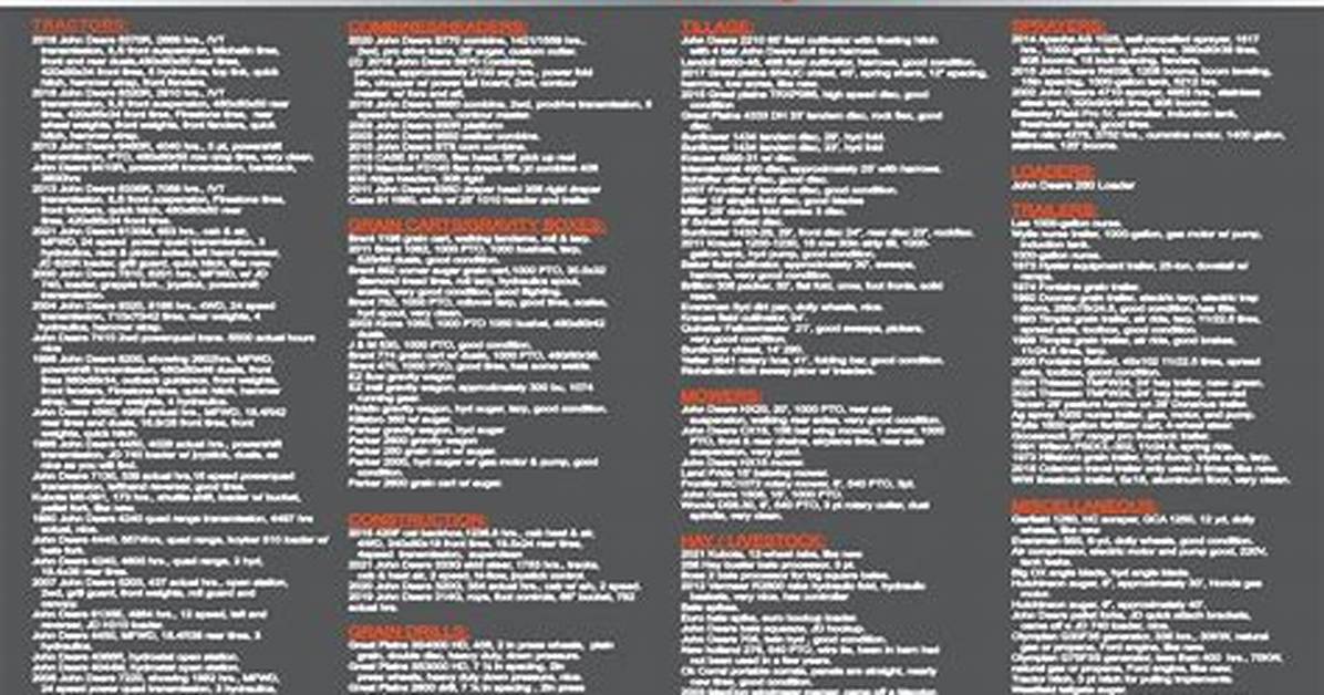 Auction Offers