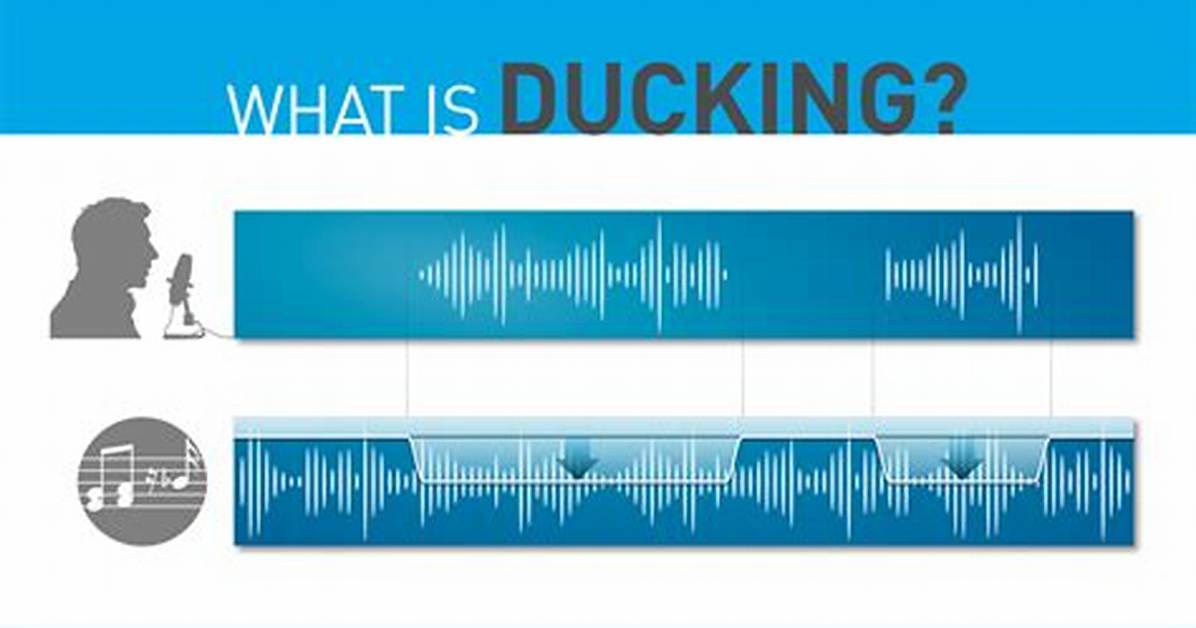 Audio Ducking