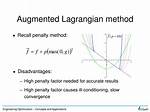 Augmented Lagrangian