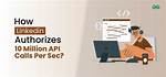 Authorizes