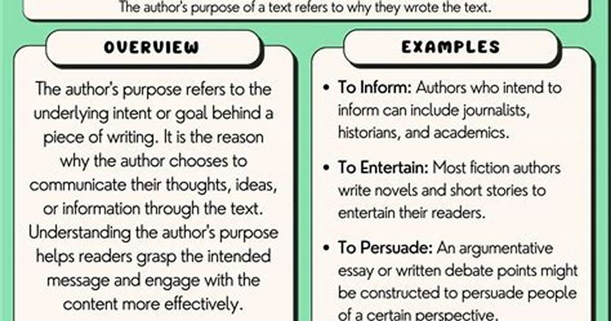 Authors Purpose Examples