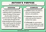 Authors Purpose Examples