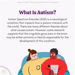 Autism Meaning in Urdu & Definition