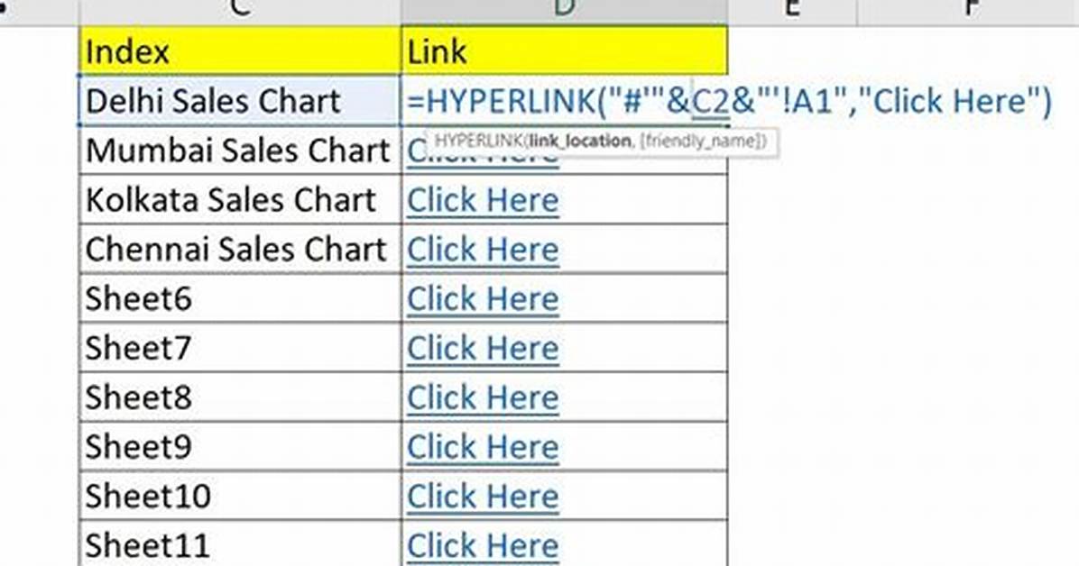 Automatic Hyperlink in Excel