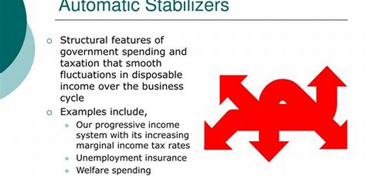 Automatic Stabilizers Examples
