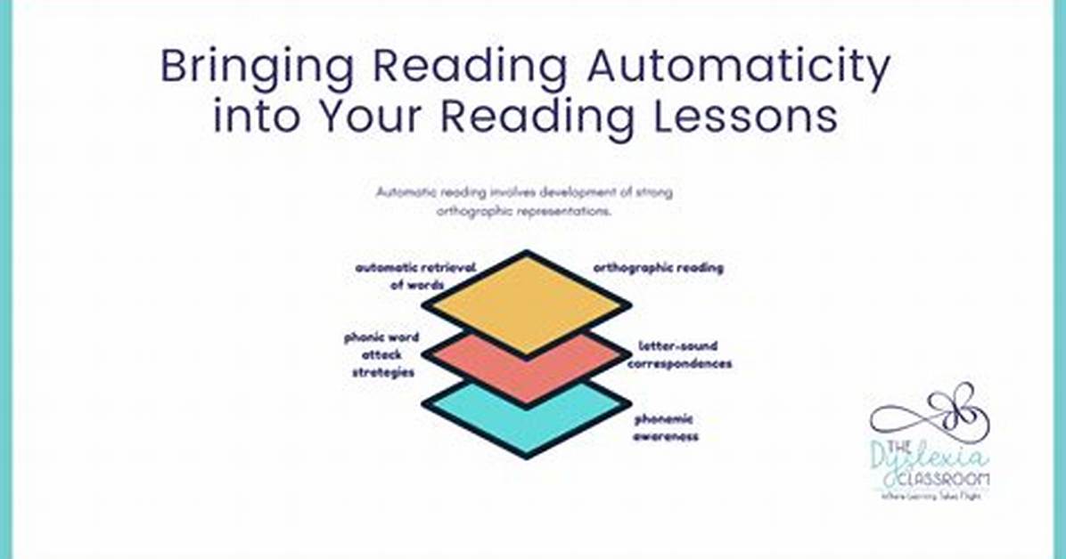 Automaticity in Reading